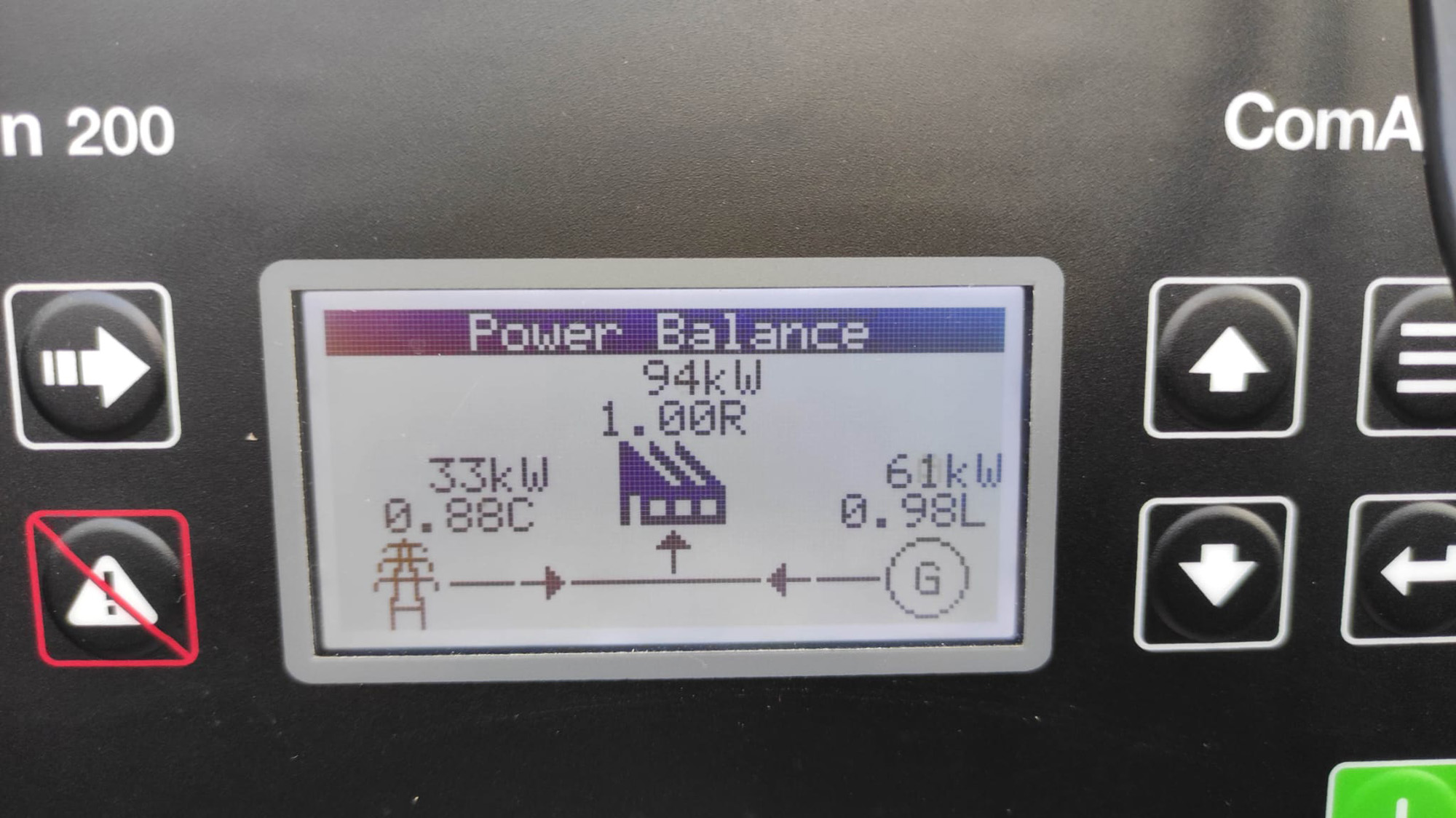 Laka kontrola energije uvek i svuda: kako pametno upravljanje energijom menja poslovanje